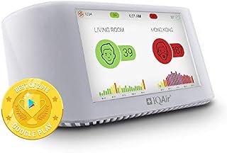 IQAir [AirVisual Pro] Smart Indoor & Outdoor Air Quality Monitor [PM2.5, CO2, AQI