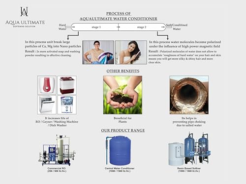 Image of Water Softener /Water Conditioner For Home Apartments, Hotel, Residential And Commercial Use | Zero Maintenance Softener | Capacity 650 Litre /Hr | Pack Of 1 (650 LPH), Multicolor