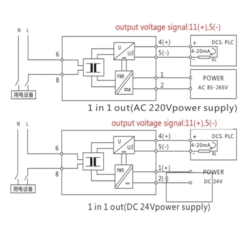 Transmetteur de courant à conversion précise DC 0-20mA avec entrée AC 0-5A - 3