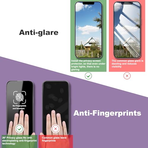 Image of 2-Pack Privacy Screen Protector for iPhone 16E /iPhone 14 /iPhone 13 Pro /iPhone 13 6.1-Inch, Auto Dust Removal, No Bubbles,Anti-Spy Tempered Glass Film, Easy Installation