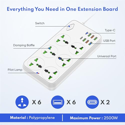 Image of Heavy Duty Multi Plug Extension Board with USB & Type-C, Spike Guard | Individual Switches, 2m Long Wire, Universal Smart Power Extension Cord for Home Office Washing Machine & Heavy Load (White)