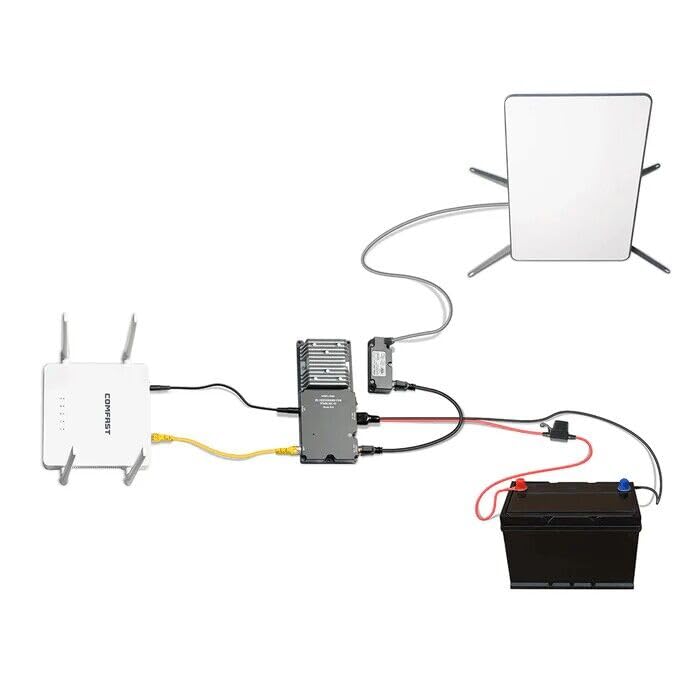 Starlink DC Conversion KT,XTAR EL3 12V to 48V DC Power Supply for Starlink Standard ACTUATED (Gen 2),Reduce Power Consumption
