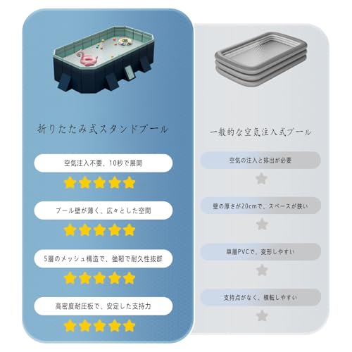 XCHLEBB 非膨張式プール の商品画像 1