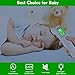 Forehead Thermometer for Fever, Digital Medical Infrared Thermometer for Baby, Kids and Adults, Non-Contact Temporal Thermometer with Instant Accurate Reading, Fever Alarm and Memory Function