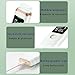Bad Breath Tester, Smart Breath Odor Detector,Portable Contactless Bad Breath Checker,USB Charging,Display Bad Breath Level/Gas Concentration/Social Distance (White)