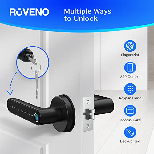 Ruveno Smart Locks Front Door, Fingerprint/Keyless Door Lock, Keypad Door Lock, Smart Door Handle, Wifi Door Lock, Electronic Digital Door Lock, Bedroom Biometric Door Lock Ruveno Smart Locks Front Door, Fingerprint/Keyless Door Lock, Keypad Door Lock, Smart Door Handle, Wifi Door Lock, Electronic Digital Door Lock, Bedroom Biometric Door Lock