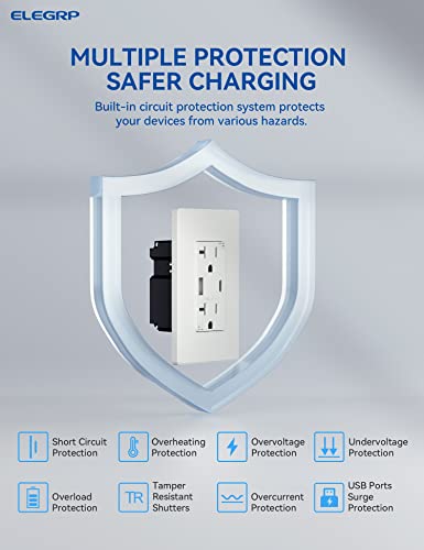 Elegrp Usb Wall Outlet Receptacles, Each Usb Port With 30W Ultral Speed Charging For Macbook Air/Iphone/Samsung/Ipad, Matte White 20 Amp Outlet With Usb Ports, Ul Listed, Wall Plate Included, 1 Pack #TOP4