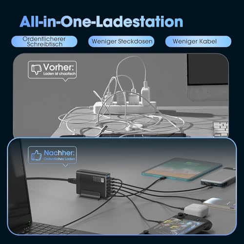 200W USB C Ladegerät, PD 100 W Schnellladegerät 6 Port Ladestation GaN-III Charger, Netzteile Kompatibel mit MacBook Pro/Air, Dell XPS, iPhone 15/16/14/Pro, Samsung, Xiaomi, iPads, Steam Deck