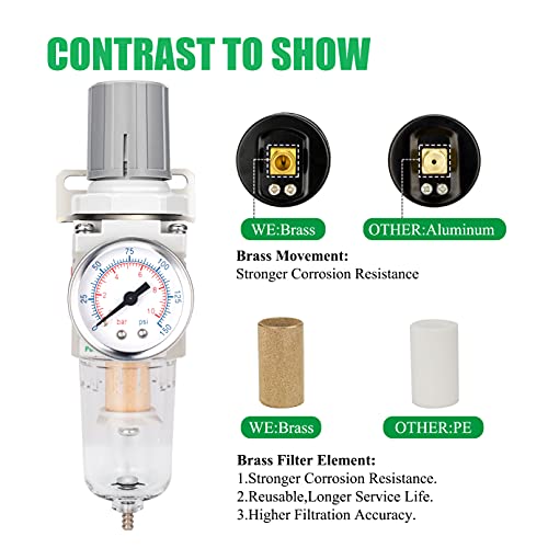Pudusi AW 1/4 Inch Npt Compressed Air Filter Regulator Combo thumb #4