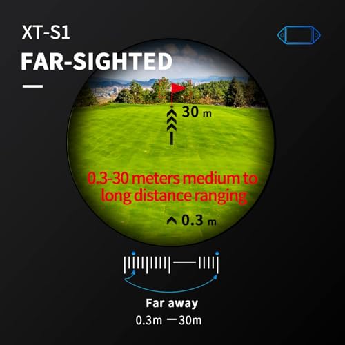Capteur LiDAR distance 0,3 à 30 m avec interface UART I2C - 2