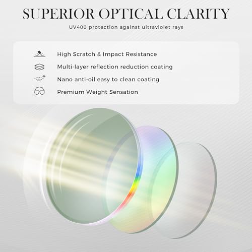 SUNGAIT Real Glass Lens Sunglasses Military Style Pilot Aviator HD Shades with Upgraded Spring Hinge Bayonet Temples3