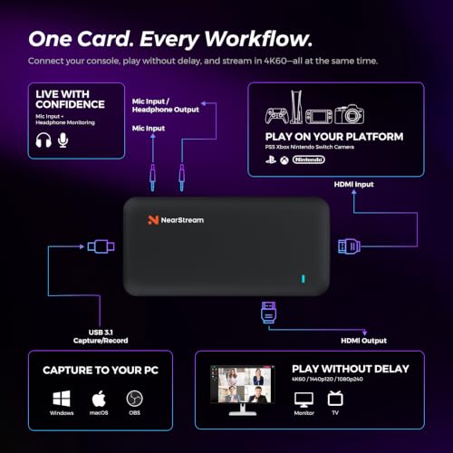Image of NearStream CCD30 4K60 Capture Card for PS5, Xbox, Switch, PC /Mac /Linux