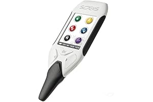 EcoVisor F4: Precision Detector for Multifaceted Protection