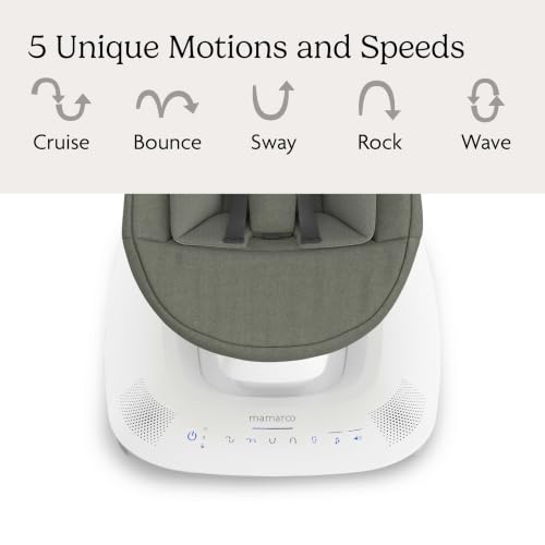 UPPAbaby Mamaroo Smart Swing with MotionSync & Newborn Insert - Camila - image 6