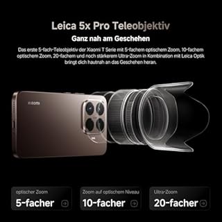 XIAOMI 15T Pro, Smartphone 12 + 512 GB, 6.83 Inch 144 Hz Eye-Friendly Display, MediaTek Dimensity 9400+, 50MP Leica 5X Pro Telephoto Lens, 5500 mAh, Titanium