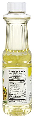 Wesson Canola Oil - 24 oz