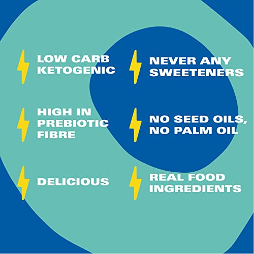 Fatt Keto Nut Bars - Coconut & Macadamia, 5-Pack - 3g Carbs - 100% Natural Low-Carb Clean Keto Snack Bar with Super Fats - High Fibre, Low Sugar, Sweetener Free & Vegan - Aka Fattbar