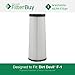 Dirt Devil F1 (F-1) Washable and Reusable Replacement Filter. Designed by FilterBuy to Replace Dirt Devil Part #'s 3JC0280000 / 3-JC0280-000 & 2JC0280000 / 2-JC0280-000.