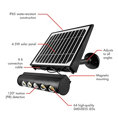Wagan EL8567 1000 Lumen in and Out Solar Wall Flood Light Fence Yard LED by Wagan - Used condition - Image 2