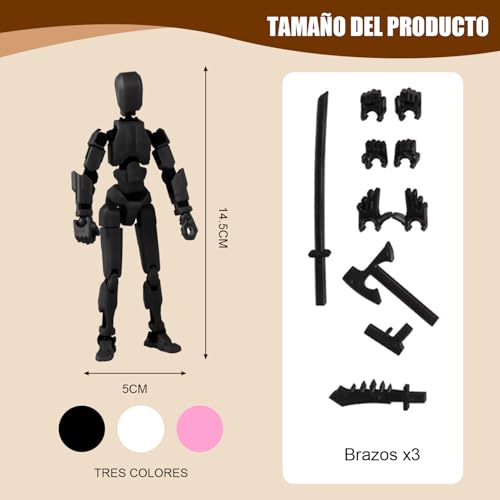 Lista de Figuras de accion , tabla con los diez mejores. 29 Imagen adicional