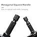 MIYIMORE HVAC Repair Tool, 2PCS 5-in-1 Air Conditioning Copper Pipe Expansion Swaging Drill Bit Set.Contains Five Sizes of Drill Bits: 1/4, 3/8, 1/2, 5/8, 3/4.