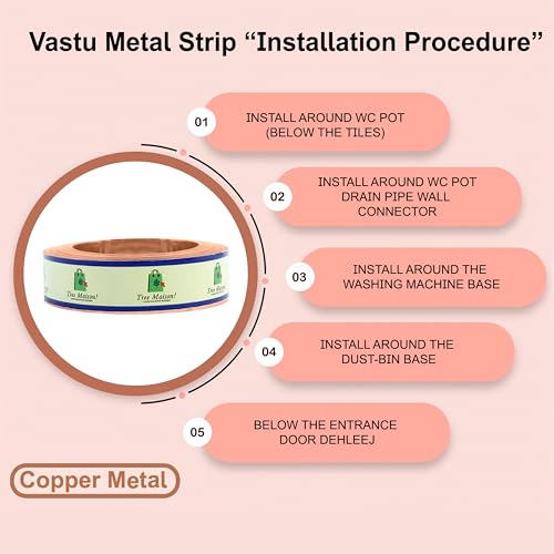 Image of Copper Strip | 0.5 INCH | Pack of 1 | Vastu Copper Strip for Toilet | Vastu Strip Remedy | Width-12mm, Thikness-0.2mm, Length-8 Feet Approx