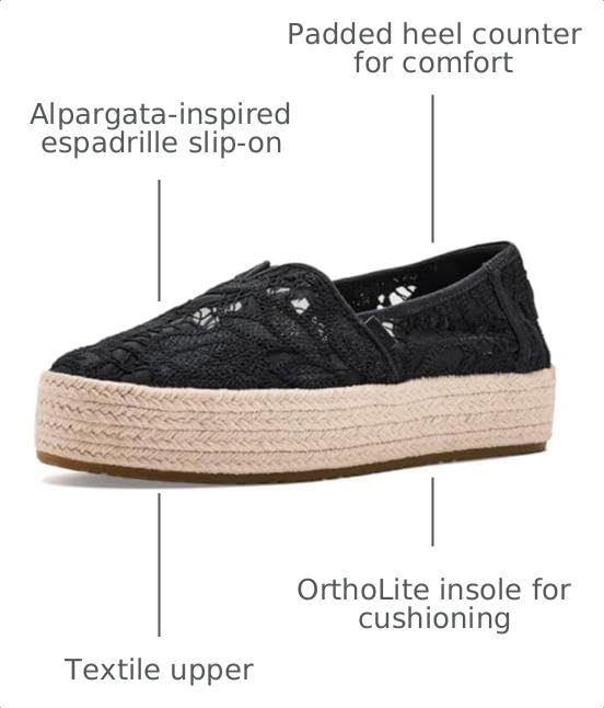 Image of TOMS Women's Valencia Platform Espadrille, Textile Upper, OrthoLite Insole
