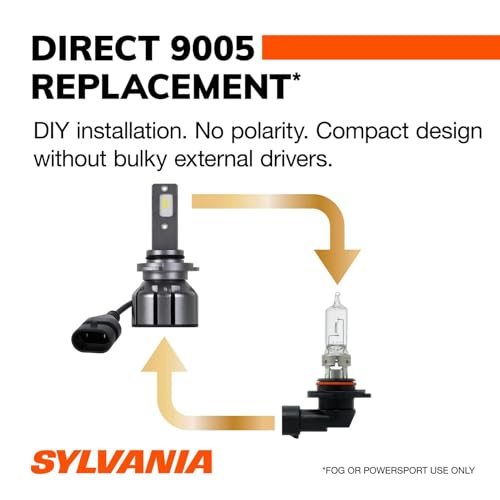 image for SYLVANIA 9005 LED Ultra - Fog Lights For Cars and Trucks - Headlight B