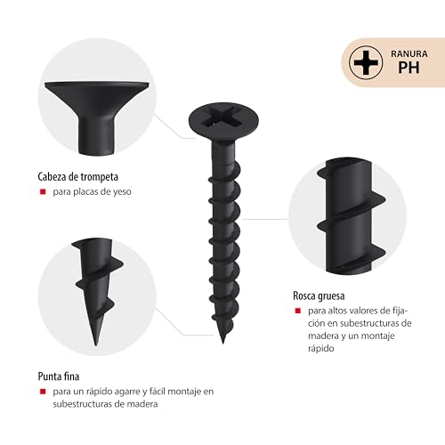TOX Schnellbauschrauben DRY GG 4,2 x 75 mm, Schrauben schwarz phosphatiert mit Trompetenkopf + Grobgewinde, Gipskartonplatte auf Holz-Unterkonstruktion, PH2, 500 Stück, inkl. 1x Bit, 142353214275