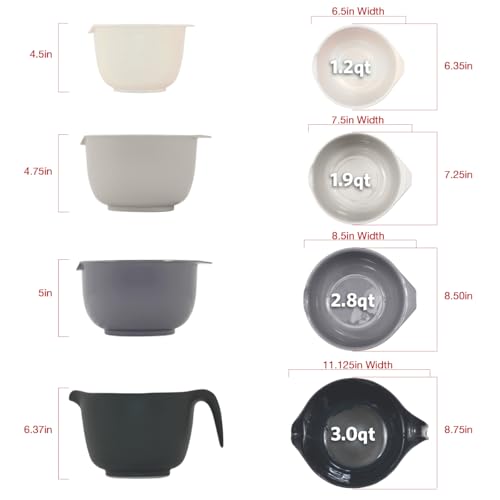 Glad Mixing Bowls with Pour Spout, Set of 4 - Nesting Plastic Bowls (1.2qt, 1.9qt, 2.8qt, and 3qt with Handle) - Non Slip Base, Dishwasher Safe Kitchen Cooking and Baking Supplies, Grey - image 5