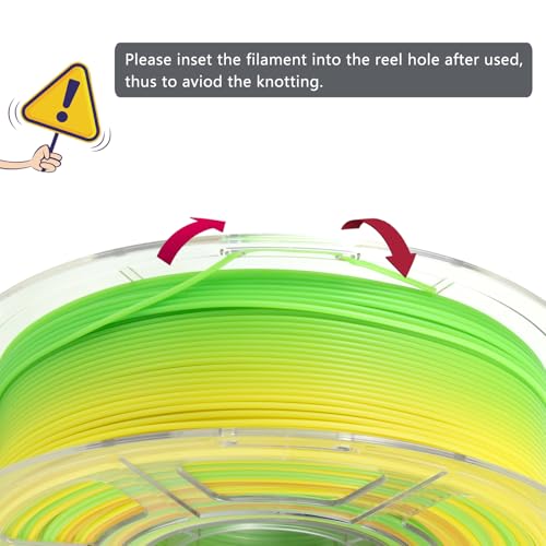 Image of iSANMATE Rapid Translucent PLA Filament 1.75mm, Multicolor Rainbow PLA, Dimensional Accuracy ±0.02mm, 1kg Spool-Spring Story