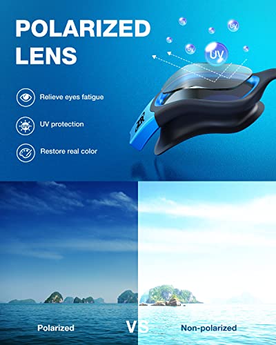 Zionor Swim Goggles, G1 Max Super Anti-Fog Polarized Swimming Goggles For Men Women Adult, Uv Protection Leakproof Easy Adjustable Strap For Indoor Outdoor Swimming (Polarized + Bright Smoke) #TOP1