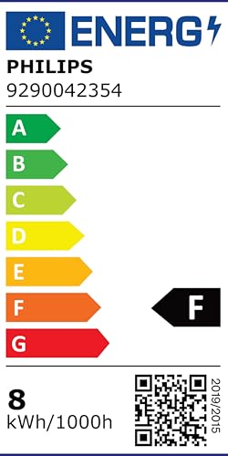 Philips Hue Essential LED A60 Smart Bulb, White and Color Ambiance, E27 Base, 8W, 2200K-6500K, 806 Lumens - Image 3