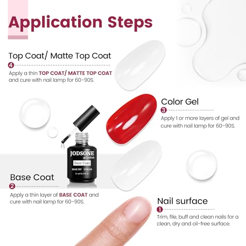 Base Coat Gel JODSONE 15 ml Rápido Secado Clear miniatura 3