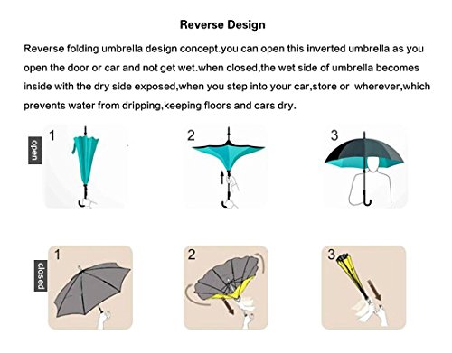 Llanxiry Umbrella,Inverted Reverse Upside Down Umbrellas With C-Shaped Handle, Waterproof Rain Umbrella For Women And Men (Green) #TOP3