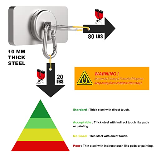 Ant Mag - Carabiner Magnetic Hooks 80Lbs Heavy Duty Neodymium Magnet Carabiner With Swivel Carabiner Snap Hook For Indoor/Outdoor Hanging Grill Kitchen Factory Warehouse Office (2Pack) #TOP2