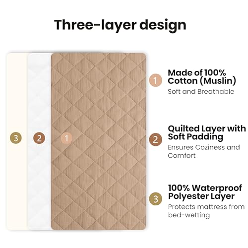 Image of Konssy Waterproof Muslin Changing Pad Cover 2 Pack, Quilted Cotton Fitted Diaper Chang Table Cover, Soft Changing Pad Sheets for Girls Boys (Camel,Sun)