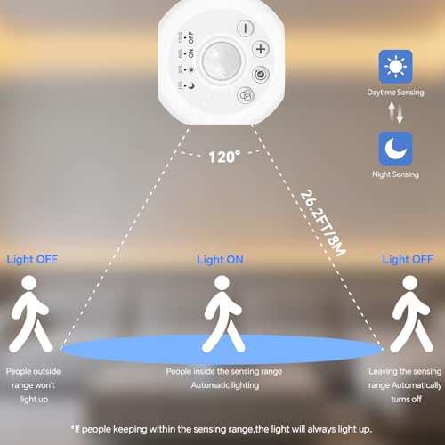 Tira LED con sensor de movimiento 32.8 pies, luz blanca cálida miniatura 5