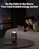 ASPERX Portable Power Station,192Wh 60000mAh LiFePO4 Battery with 200W Output, Dual 140W PD3.1 Fast Charging,Smart Display,DC Laptop Power Bank Station for Outdoor Travel, Camping, Emergency - Image 8