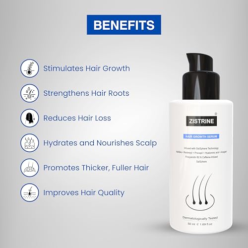 Image of Hair Growth Serum Salsphere Technology - 3% Redensyl, 3% Procapil, 3% Salsphere NHGP, 4% Anagain, 1% Hairiline - Significant Reduce Hair Fall & Stimulate Hair Growth | 50ml