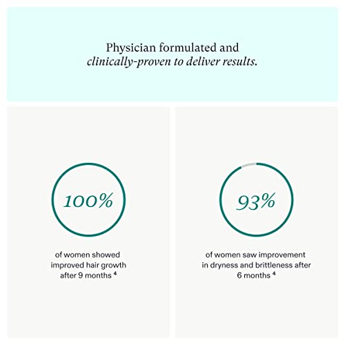 Nutrafol Women's Balance Hair Growth Supplement | Ages 45+ | Clinically Proven For Visibly Thicker Hair & Scalp Coverage | Dermatologist Recommended | 3 Month Supply #TOP4