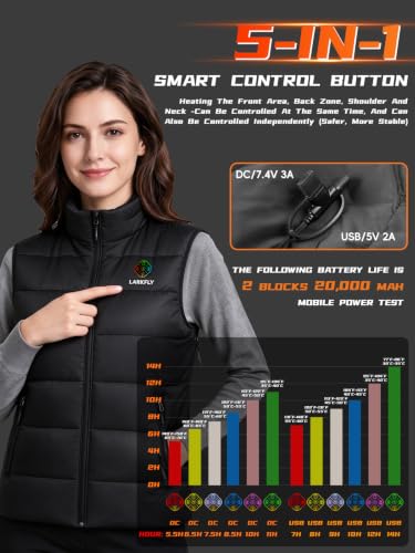 larkfly 24 Zones Heated Vest for Men Women (with Battery) 5‑in‑1 Smart Ctrl | Heated Vest with 7.4V 40000mAh Batt Pack, Mens Heated Vest Lightweight Winter Warm Vest Commute & Daily Winter Wear(XL) - image 4