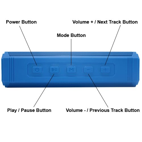 Dog Lovers Deluxe | iCalmPet Ruff ‘n Ready Portable Speaker with 5-hrs of Canine Calming Music | 3 MicroSDs Dog Lovers Deluxe | iCalmPet Ruff ‘n Ready Portable Speaker with 5-hrs of Canine Calming Music | 3 MicroSDs
