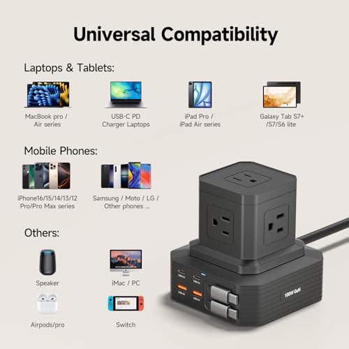 Estación de Carga (100W), Multitoma USB C 11-en-1 con Protección contra Sobretensiones, Cable de Extensión de 2.01 m, 4 Puertos USB C y 2 USB A, 5 Tomas AC para Oficina y Dormitorio miniatura 7