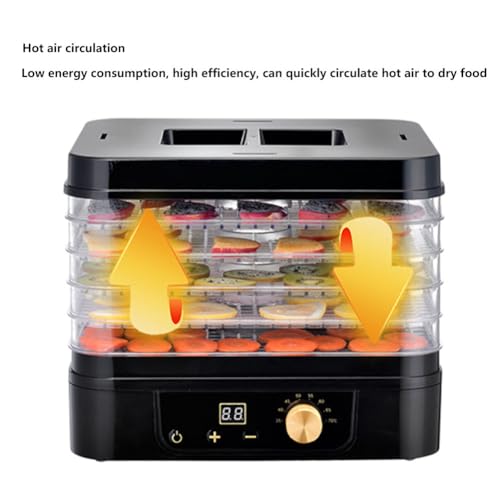 5 Ebenen Dörrautomaten Fr Fleisch Dörrautomat Dörrgerät Dörrautomat Obsttrockner Maschine LCD Digitale Temperatur- Und Timer-Steuerung Umlaufmodus Für Getrocknetes Fleisch Snack Für Haustiere 250W – Bild 7