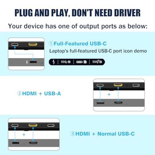 Image of KEFEYA Laptop Screen Extender, 14 inch 1080P FHD IPS Laptop Monitor Extender for Home Office, Dual Travel Monitor for Laptops 13-17.3 inch, USB-C HDMI Plug-Play for macOS Windows PS Switch Xbox Phone Pad