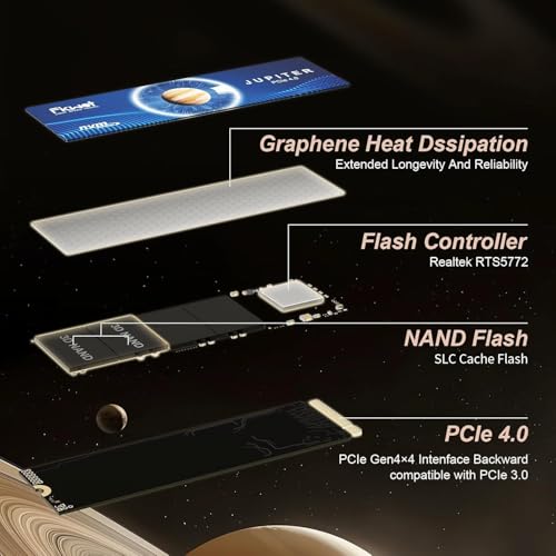 Fikwot FX660 2TB M.2 SSD Review