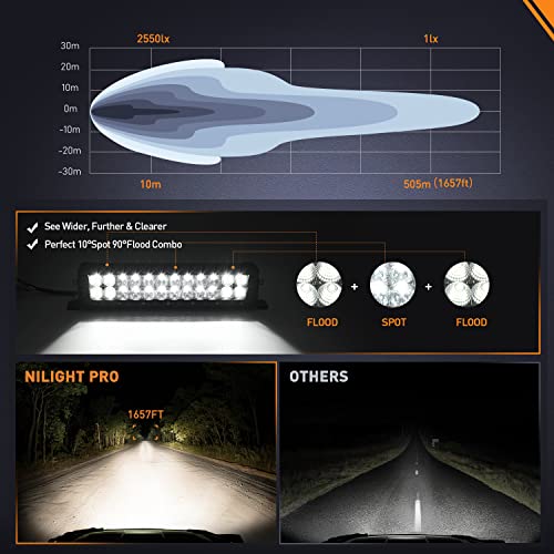 Image of Nilight Pro Series 13.5 Inch LED Light Bar 120W 14400LM Ultra Bright