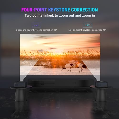 Image of Ant Esports View 611 Smart LED Projector | 1080P Native & 4K Support, 4000 Lumens, WiFi & BT, Android 12, Remote, Upto 120 inch, Built-in OTT (Netflix, Prime Video) Speaker 5W, Included 120 inch Screen