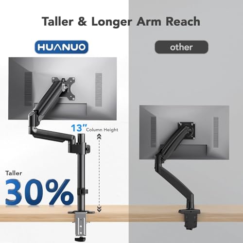 Image of HUANUO Single Monitor Arm, Tall Computer Monitor Stand for 13-32 inch Screens Holds 4.4-19.8 lbs, Adjustable Monitor Mount Gas Spring Full Motion with C-Clamp & Grommet Base, VESA 75x75 or 100x100mm